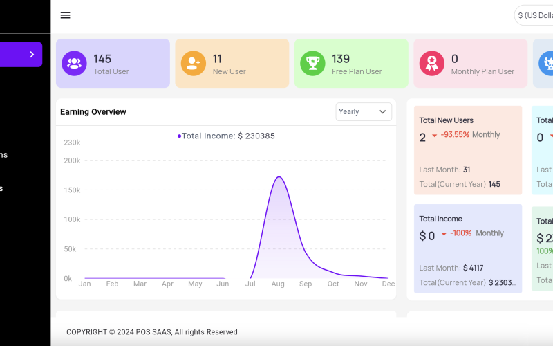 Point Of Sale (POS) Software Development